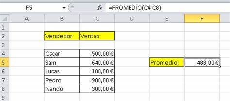 Manual rápido y fácil para usar la función PROMEDIO en Excel